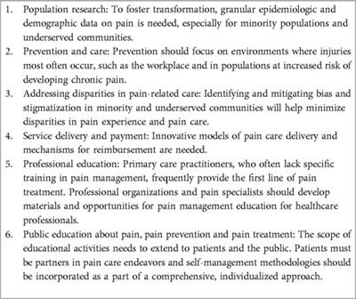 Pain management research from the NIH HEAL Initiative